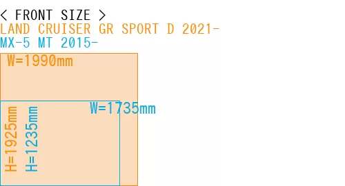 #LAND CRUISER GR SPORT D 2021- + MX-5 MT 2015-